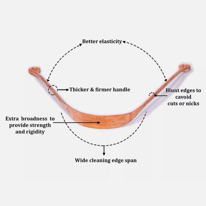 Tounge Cleaner Copper Metal Ayurvedic Scraper